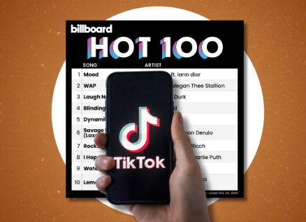 Media Sosial Jadi Faktor Viral Lagu Tahun Ini
